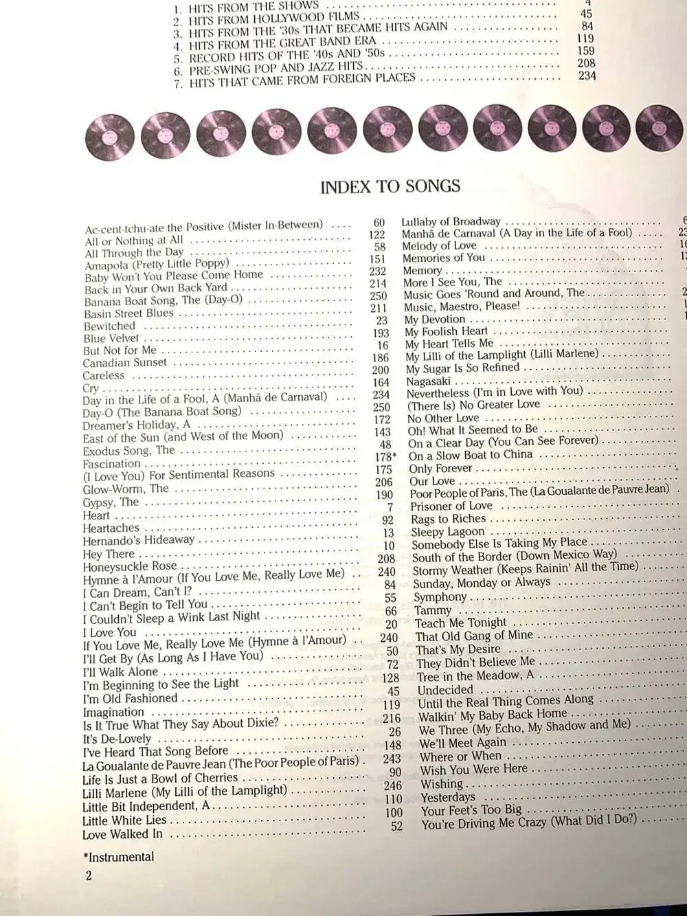 Vintage Sheet Music Remembering Yesterday’s Hits